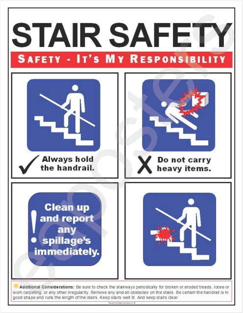 Stair Safety Simplified Poster #185